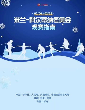 788kai彩票开奖结果-解锁看点，米兰冬奥会观赛指南来了！